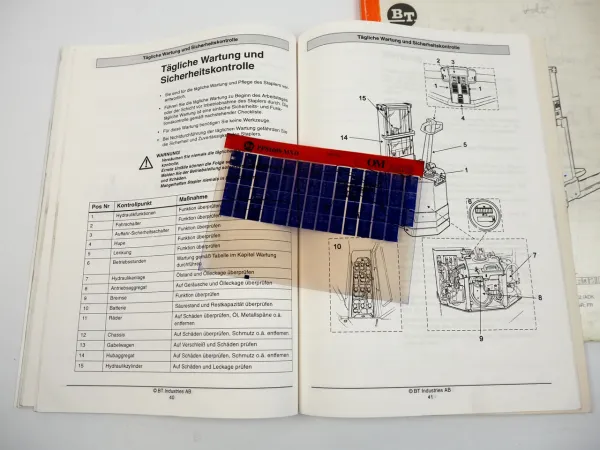 BT PPS1600MDX Stapler Bedienungsanleitung Wartung Ersatzteilliste 1997