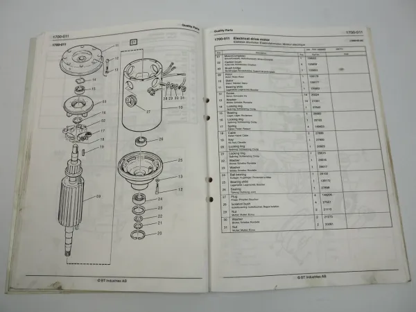 BT PPS1600MDX Stapler Bedienungsanleitung Wartung Ersatzteilliste 1997