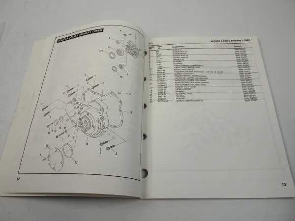 Buell Thunderbolt S3 S3T Spare Parts List Catalog 2000 - 2001 Ersatzteilliste