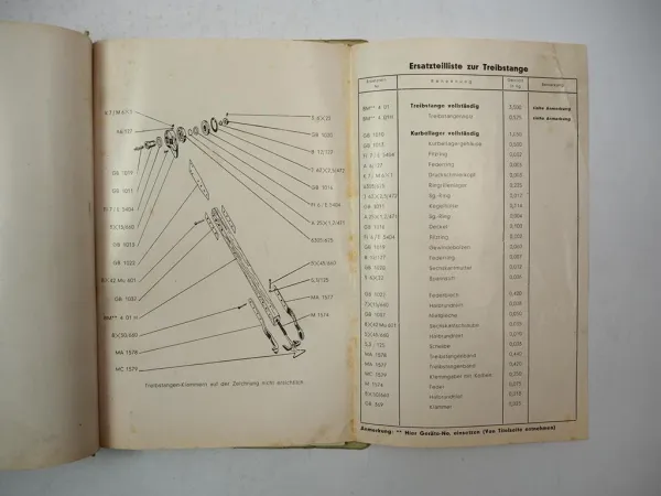 Busatis BM 50/42 50/30 Mähwerk für Deutz Betriebsanleitung Ersatzteilliste
