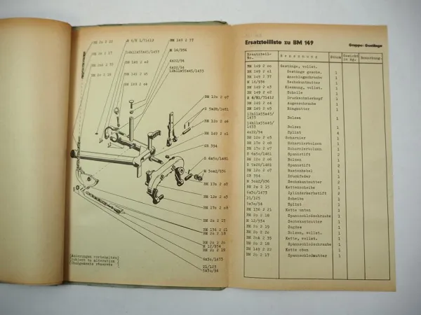 Busatis BM149 Mähwerk für Schlepper Multitrak MLD 17PS Betriebsanleitung ETL