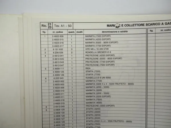 Carraro Serie 21 23 Supertigre Tigrone Unicar Tigrecar Unitrans Ersatzteilliste