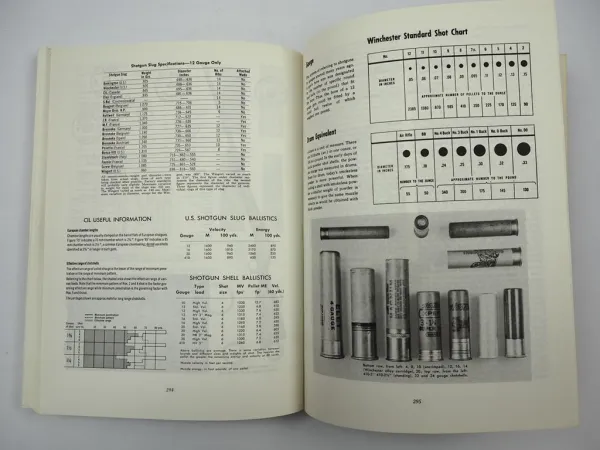 Cartridges Of The World - Data of rifle pistol shotgun cartridges 1969 Frank C. Barnes