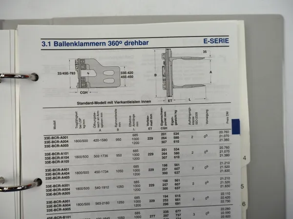Cascade Anbaugeräte für Gabelstapler Produktübersicht Preisliste 1998