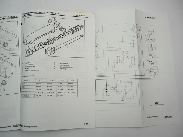 Case 21D 121D 221D 321D Radlader Schulungshandbuch 2001