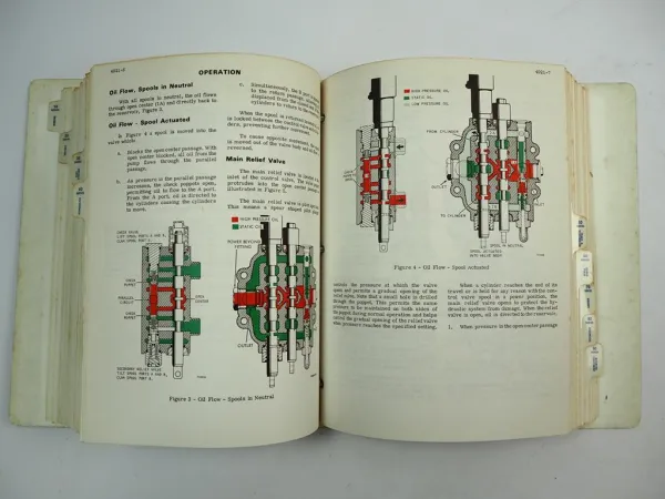 Case 450 Crawler Raupe Service Manual Werkstatthandbuch 1977