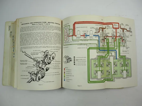 Case 450 Crawler Raupe Service Manual Werkstatthandbuch 1977