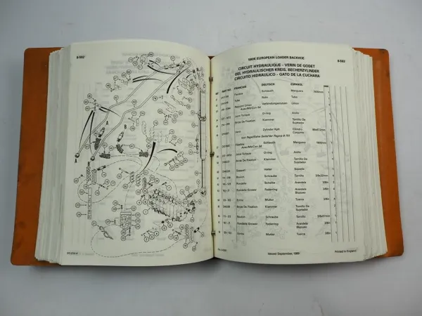 Case 580K Tieflöffelbagger Lader Ersatzteilkatalog Ersatzteilliste Parts List 1989
