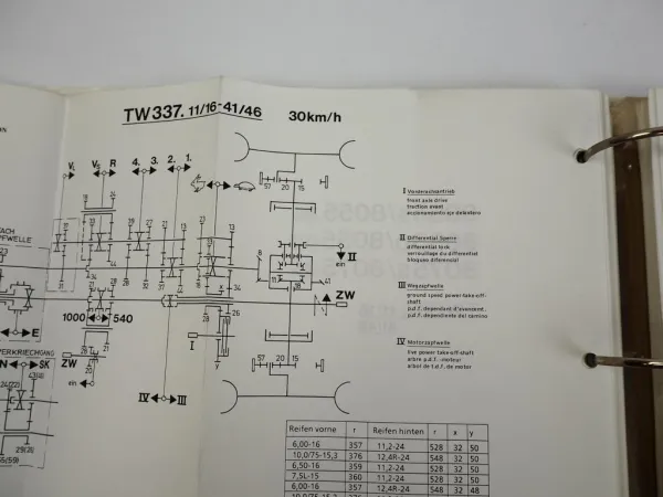 Case C42 48 55 64 70 Traktoren Werkstatthandbuch Reparaturanleitung 1997
