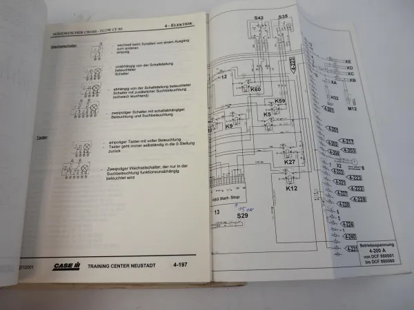 Case CF80 Cross Flow Mähdrescher Service Training 2000 Werkstatthandbuch