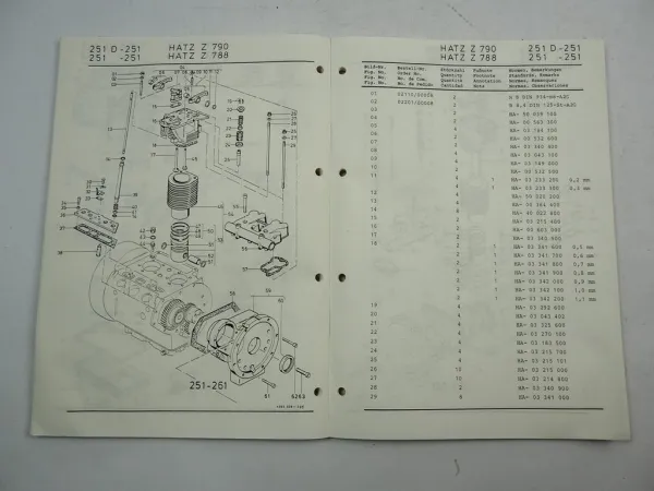 Case Vibromax 251 251D Vibrations Tandemwalze Ersatzteilliste Ersatzteilkatalog