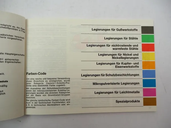 Castolin Eutectic Schutzbeschichtungen durch Schweißen Handbuch der Anwendungen