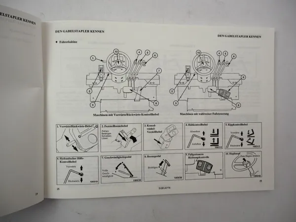 Caterpillar 2EC EP 15 18 20 25 25E 30 Gabelstapler Betriebsanleitung 1996