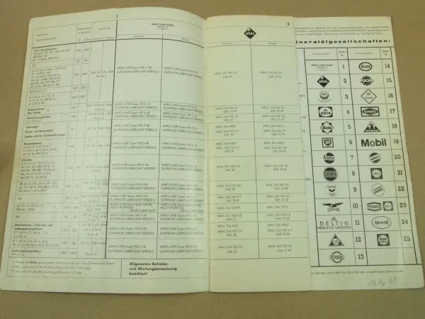 Caterpillar Erdbewegungsgeräte Schmierempfehlungen Schmierstoffe 1968