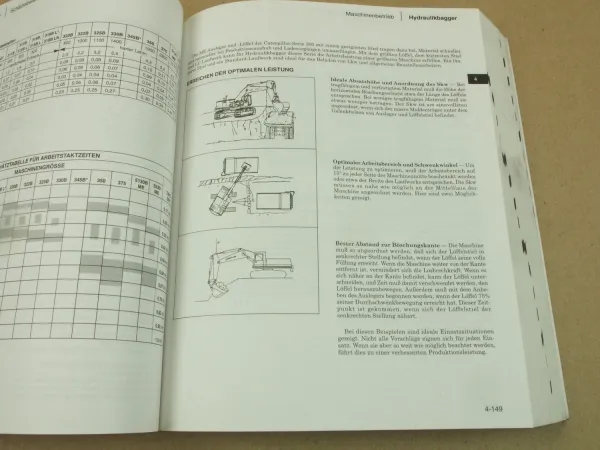 Caterpillar Performance Handbook Leistungshandbuch 1998