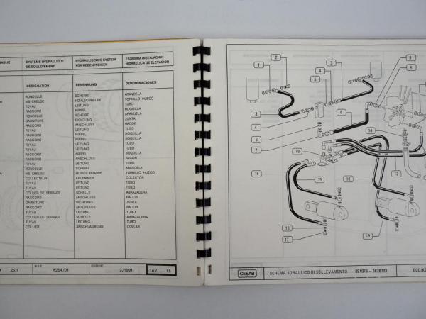Cesab Eco KD25.1 Gabelstapler Ersatzteilliste Parts List 1991