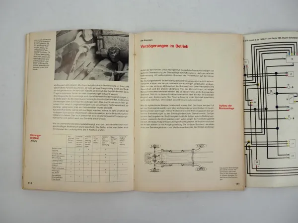 Citroen 2CV Dyane Jetzt helfe ich mir selbst Werkstatthandbuch Bd. 12