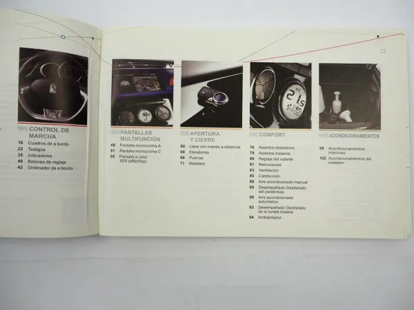 Citroen DS3 GUIA DE UTILIZACION 4/2014 instrucciones de funcionamiento