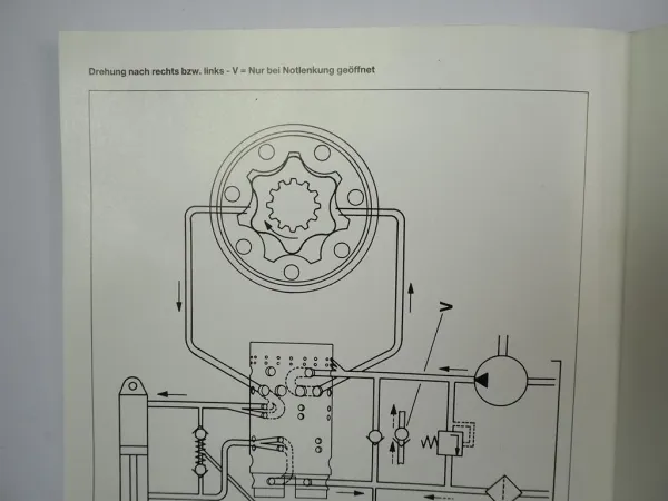 Claas Dominator 68 58 48 38 S Hydraulik Elektrik Werkstatthandbuch 1987