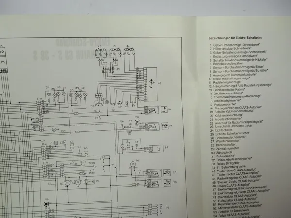 Claas Dominator 68 58 48 38 S Hydraulik Elektrik Werkstatthandbuch 1987