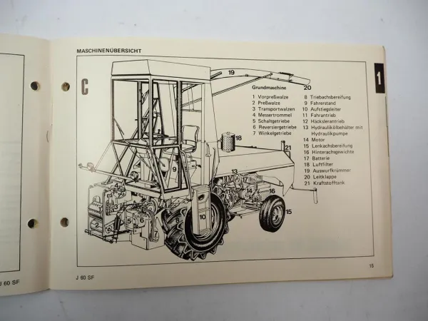 Claas Jaguar 60 SF Feldhäcksler Betriebsanleitung Ersatzteilliste 1973/74