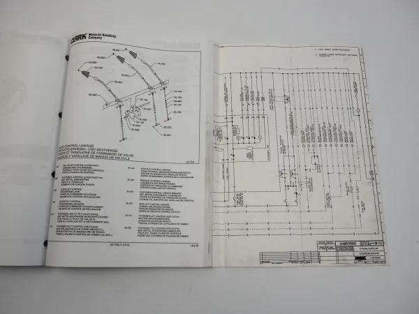 Clark CDP CGP 16 - 20 S Stapler Parts list Manuel de pieces Ersatzteilliste 1998