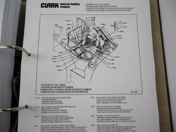 Clark CGP CDP 25 30 35 D-LPG 8908 8905 Stapler Betriebsanweisung Ersatzteilliste