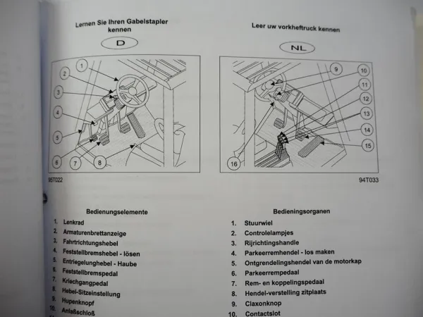 Clark CGP CDP 25 30 35 D-LPG 8908 8905 Stapler Betriebsanweisung Ersatzteilliste