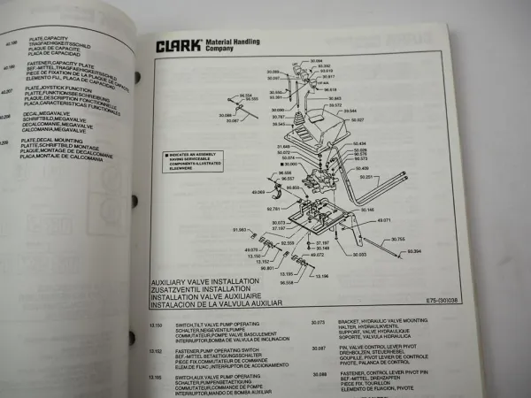 Clark CTM 10 20 CEM 12S 20S Gabelstapler Ersatzteilliste Parts List 1998
