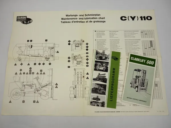 Clark CY110 Gabelstapler Wartungplan Schmierplan 1969