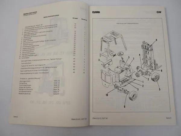 Clark ECA EPA 17 20 22 25 27 30 Werkstatthandbuch Wartungshandbuch 1981