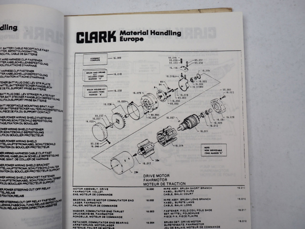 Clark EM 15 20 Gabelstapler Ersatzteilliste Parts Book Catalogue Pieces