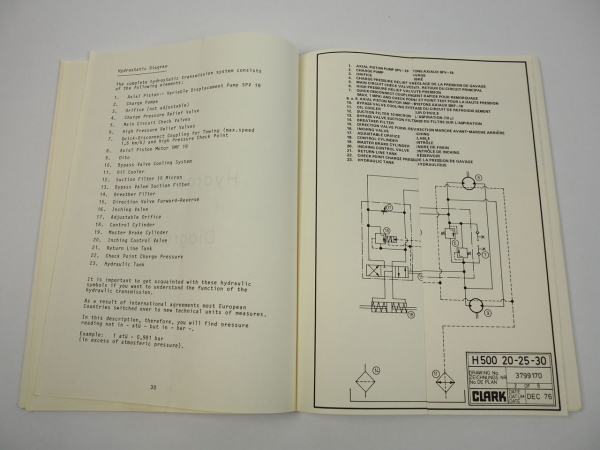 Clark H500 20 25 30 Hydrostatic Transmission Service Training Repair Manual 1978