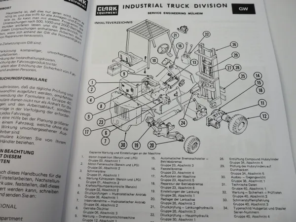 Clark H500 Y20 Y25 Y30 Geplante Wartung Wartungsanleitung 1977