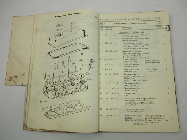 Clark RCFY30 Gabelstapler Ersatzteilkatalog Parts List Ersatzteilliste 1960er J.
