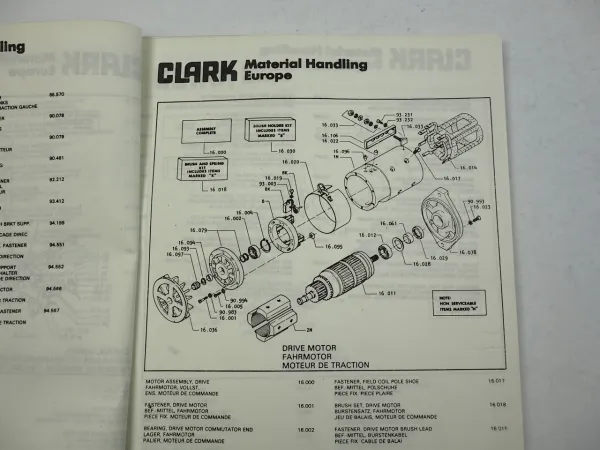 Clark TM145 Gabelstapler Ersatzteilliste Parts Book Catalogue Pieces