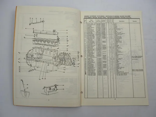 Clayson Ford 2700 2712E 2713E 2715E Dieselmotor Ersatzteilliste Parts List 1973