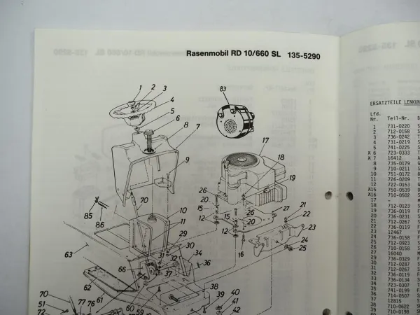 Columbia RD10 660 Rasenmobil Modell 135-5290 Betriebsanleitung Ersatzteilliste