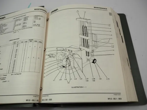 Crown 20 30 40 WB TL Lift Truck Service Repair & Parts Manual Wartung Teilekatalog