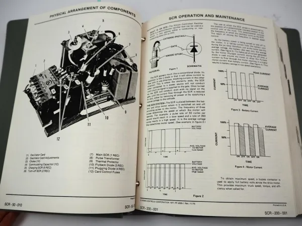 Crown 20 30 40 WB TL Lift Truck Service Repair & Parts Manual Wartung Teilekatalog