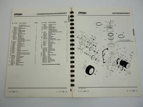 Crown GPW Serie Hubwagen Werkstatthandbuch Ersatzteilliste Wartung 1986