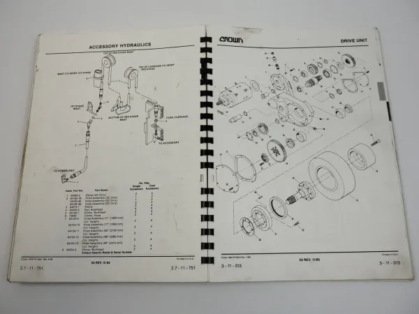 Crown SC Serie Gabelstapler Werkstatthandbuch Ersatzteilliste Wartung 1978