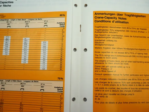 Demag Mannesmann AC 265 Geländekran Prospekt Technische Daten