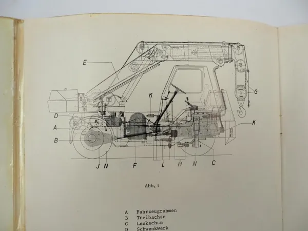 Demag V70 Mobilkran Betriebsanleitung Wartung Ersatzteilliste ab 1033 ca. 1970