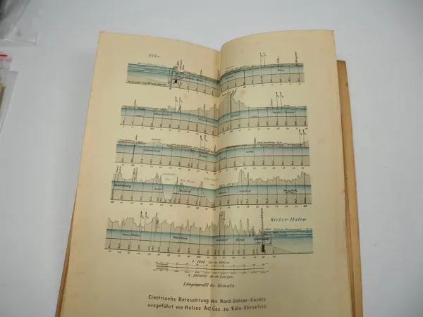 Der Nord Ostsee Kanal 1895 Elektrische Beleuchtung Helios Licht AG Köln