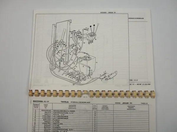 Detas Robustus SE 15 17 20 20P 25P Gabelstapler Ersatzteilliste 1994