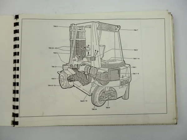 Detas Robustus SH 20 25 30 Gabelstapler Bedienungsanleitung Ersatzteilliste 1987