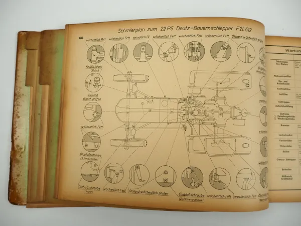 Deutz 11 PS - 60 PS Schlepper Handbuch Richtlinien für die Werkstatt 1956