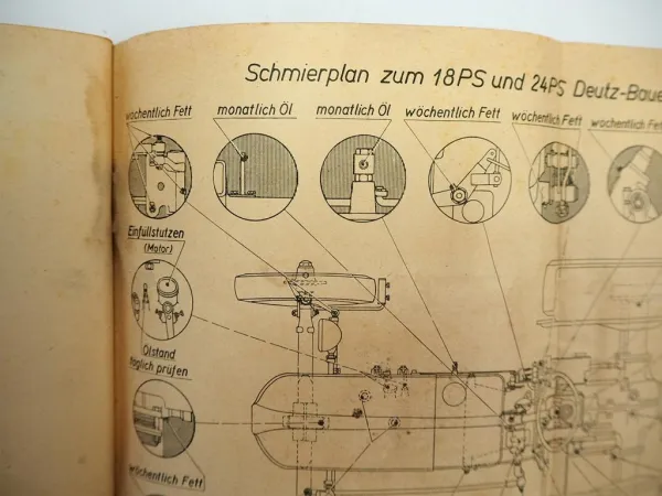 Deutz 18 24 PS Schlepper F2L 612 /6 /5 Betriebsanleitung Bedienung 1955
