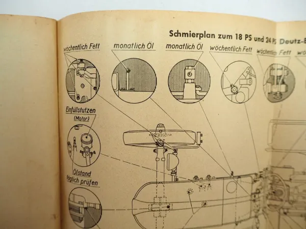 Deutz 18 24 PS Schlepper F2L 612 /6 /5 Betriebsanleitung Bedienung 1958